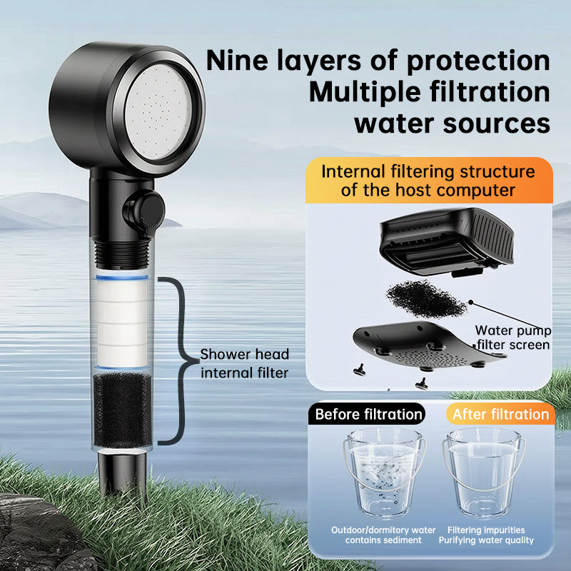 8000mAh Portable Camping Dusche, IPX8 Waterproof aufladbar